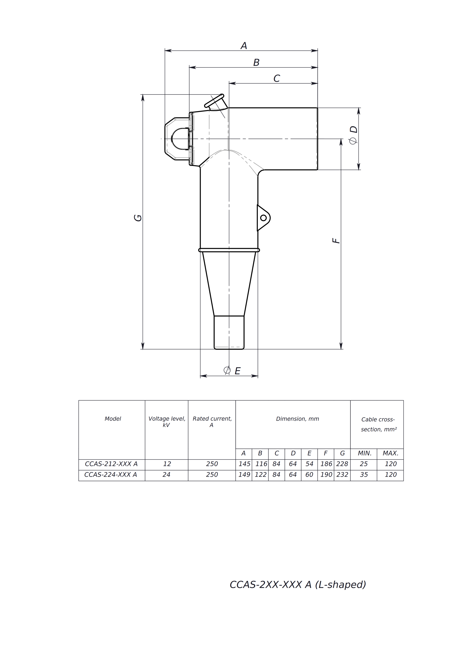 CCA Interface A Connectors | 12kV-24kV IEC Standard